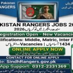 Pakistan Rangers (Sindh) Jobs 2026