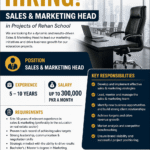 Rehan School